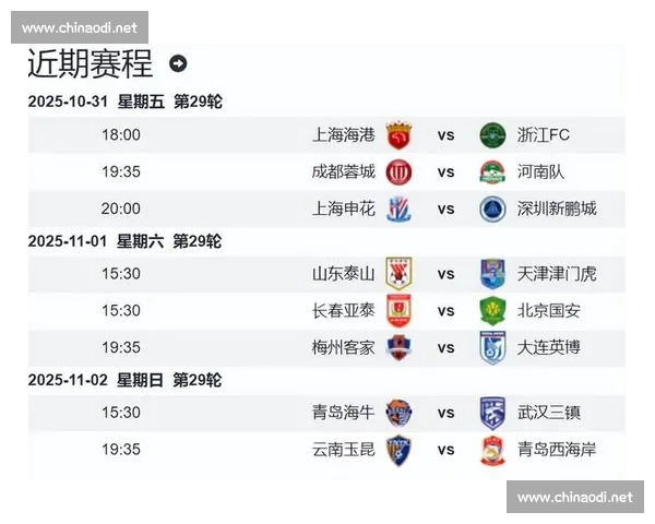 中超争冠三强集体 “刹车”,2 分差拖至收官战 中超争冠三强集体 “刹车”,2 分差拖至收官战